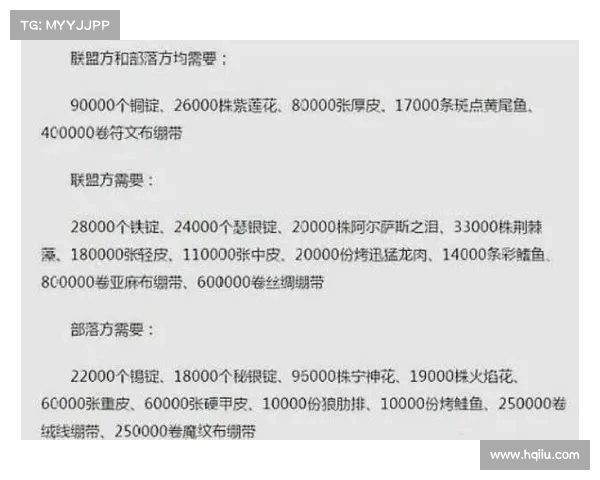 魔兽世界怀旧服:坐骑技能解析 魔兽世界怀旧服:坐骑技能解析